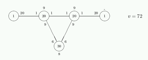 diagram of the 72 roots of E6